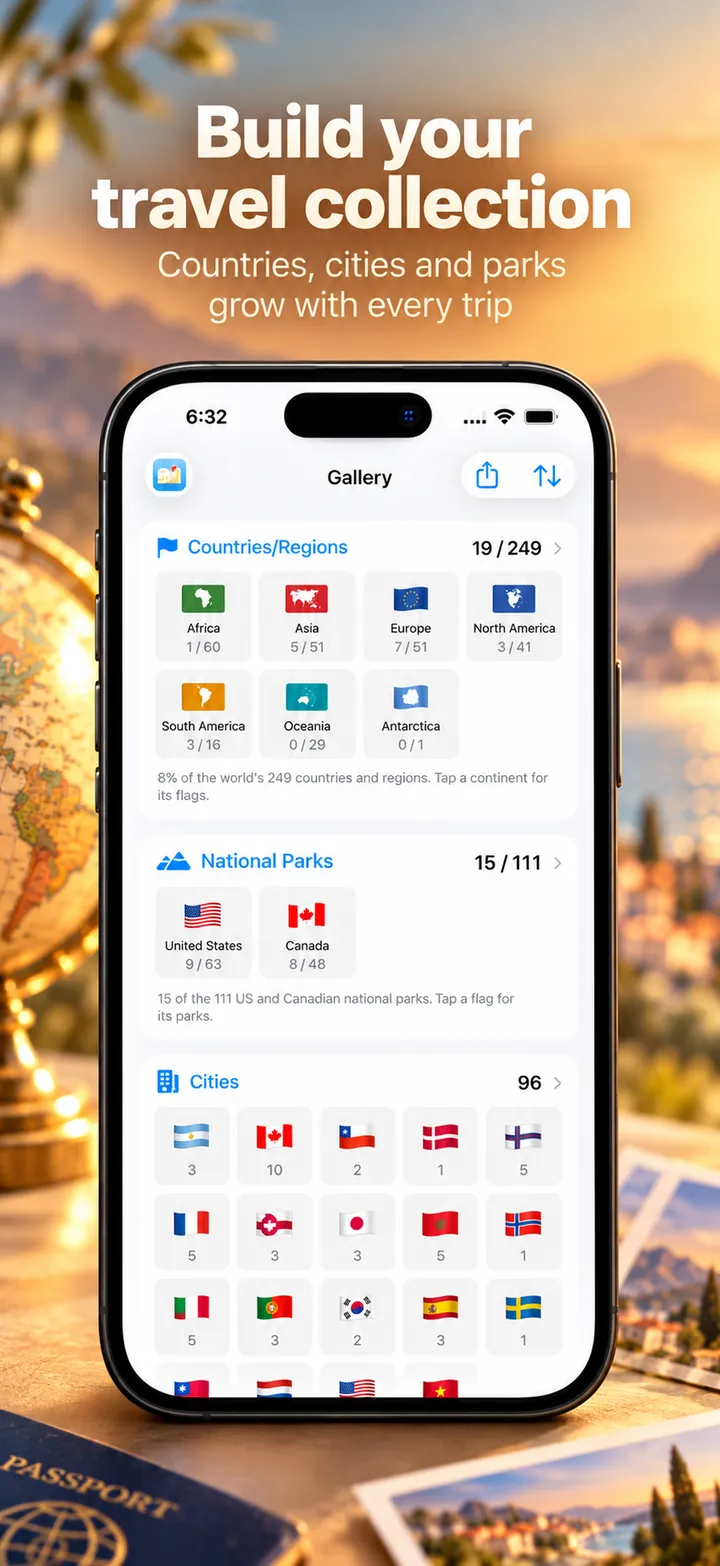 Travel collections listing visited countries and regions, national parks and cities.
